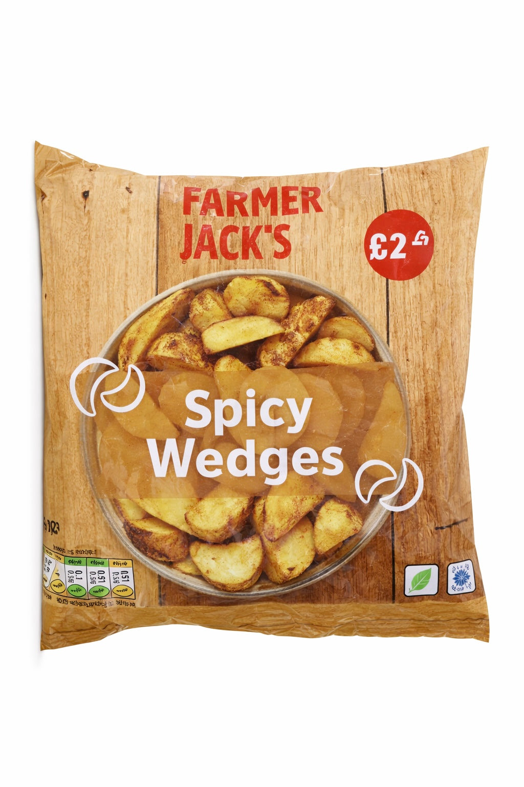 spicy wedges